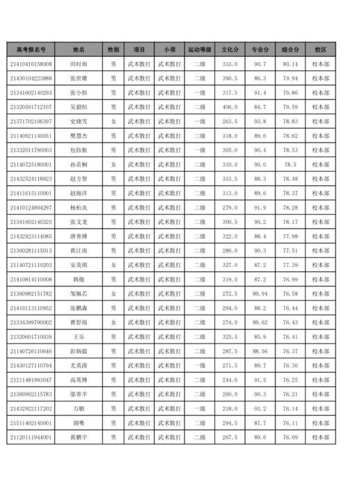 武汉建工学校爆料案件最新,揭秘校园内幕，真相即将揭晓